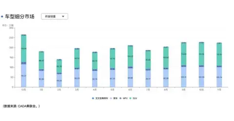 车越造越大，路没变宽，人却更难了